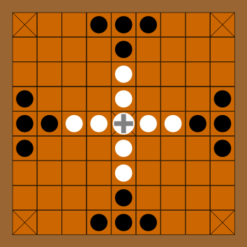 Tablut Layout