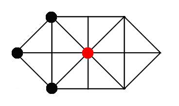 French Military Game Layout